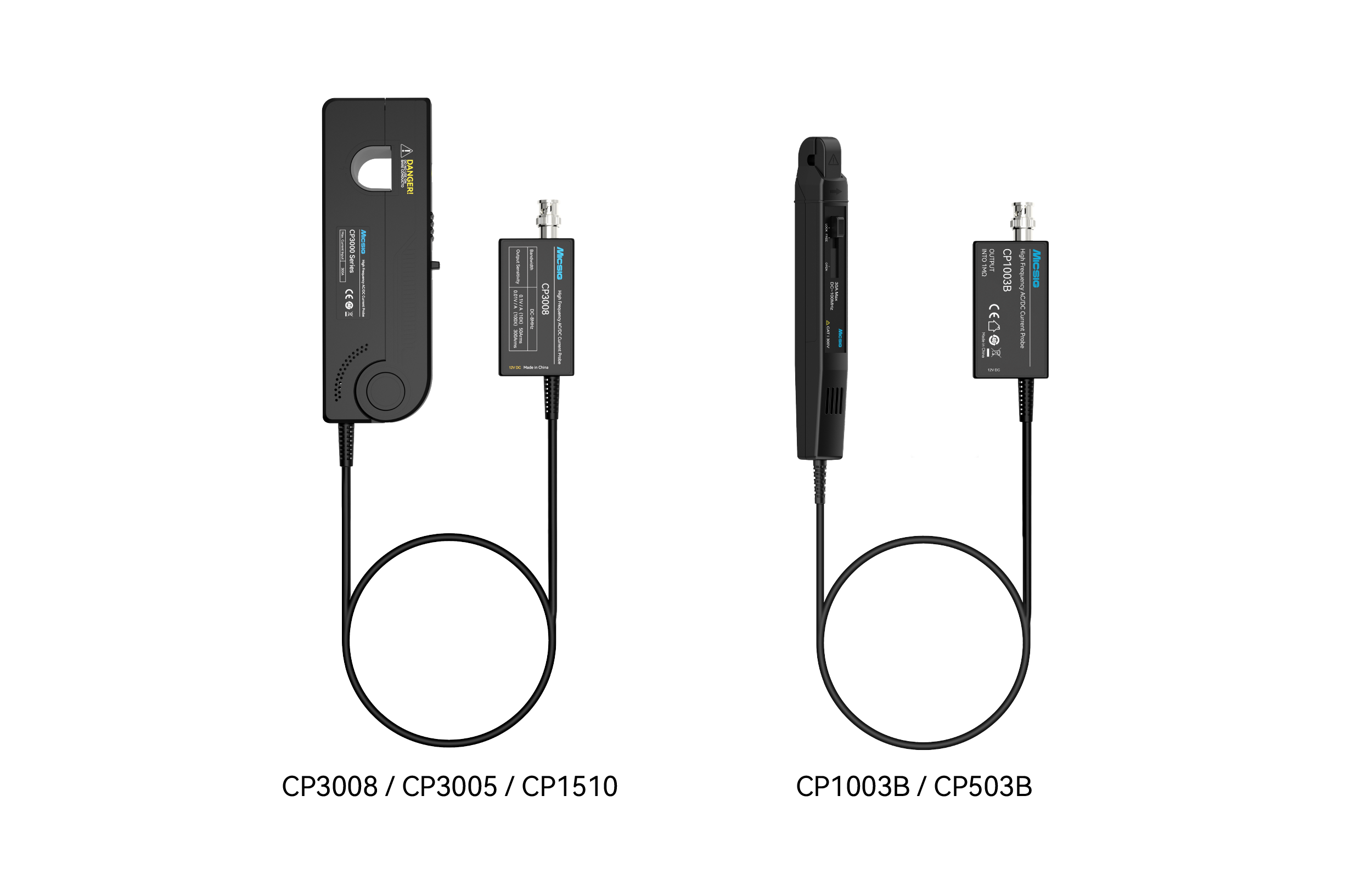 scope current probe
